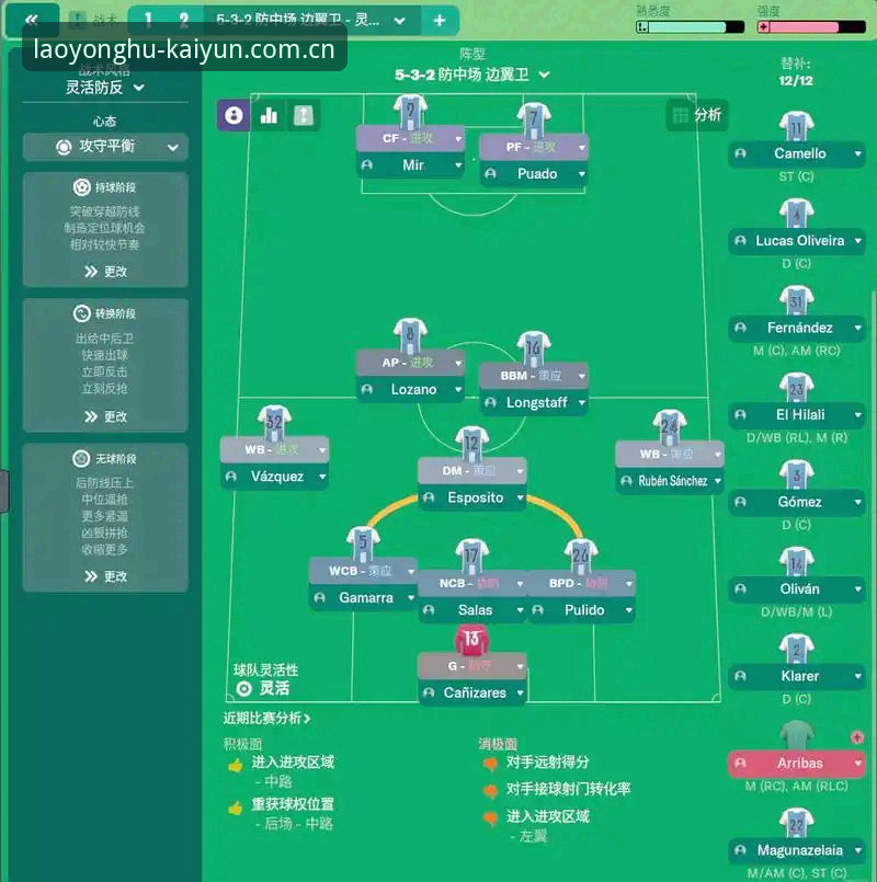 云开全站登录电竞赛程 辽宁铁人中场重组观察指南:从瓦吉奇去留看三中卫战术的完整解法