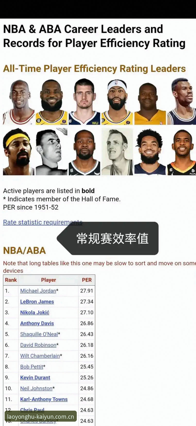老入口与新数据：云开全站登录篮球数据的价值对比