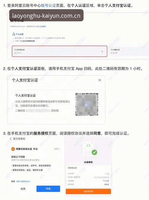 云开全站CN登录入口 3个关键步骤搞定云开全站CN登录入口:从下载到数据同步的完整攻略