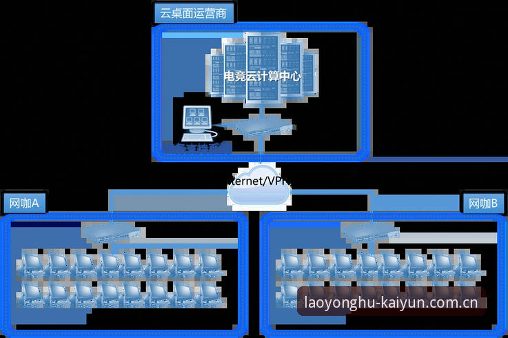 云开全站登录教程：APP下载、CN入口与电竞赛程查看操作指南